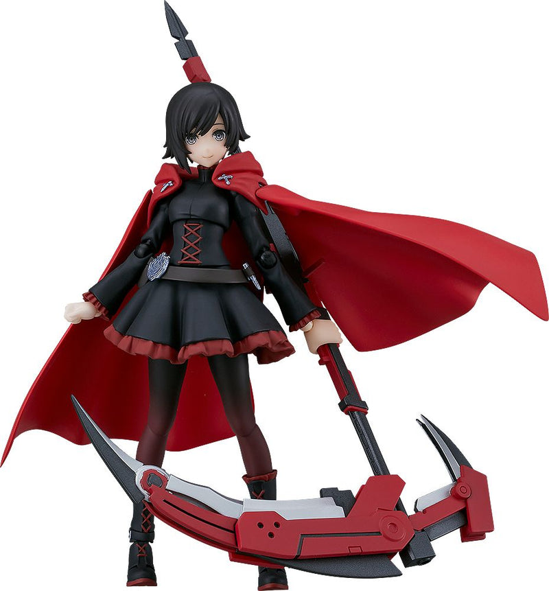 figma Ruby Rose Figure No. 596