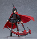 figma Ruby Rose Figure No. 596