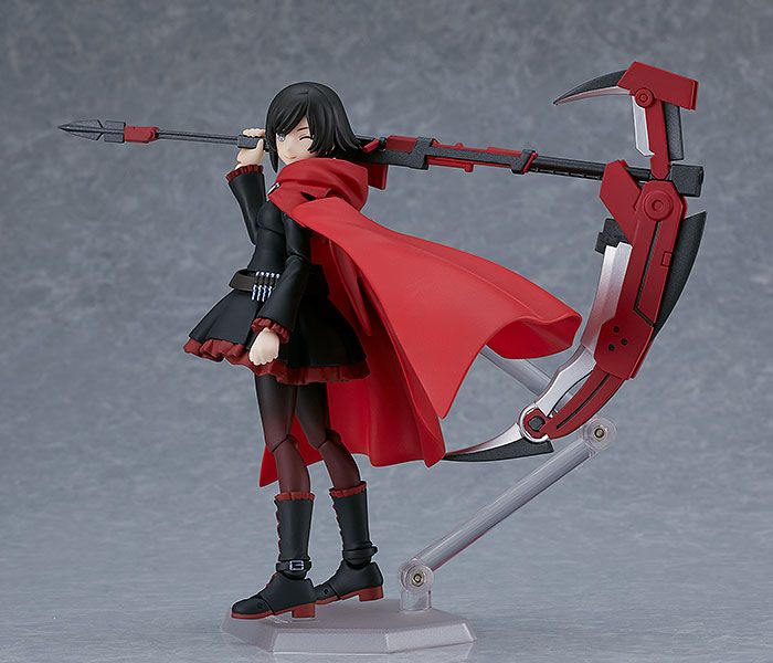 figma Ruby Rose Figure No. 596