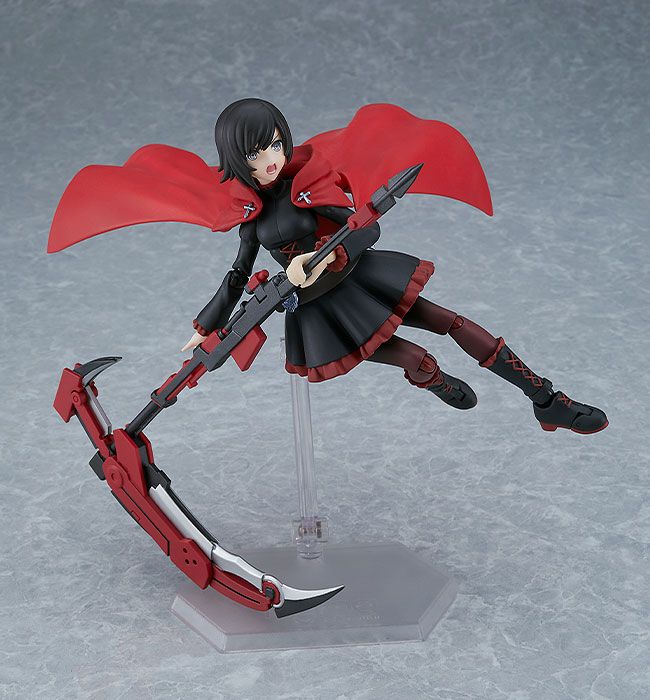 figma Ruby Rose Figure No. 596