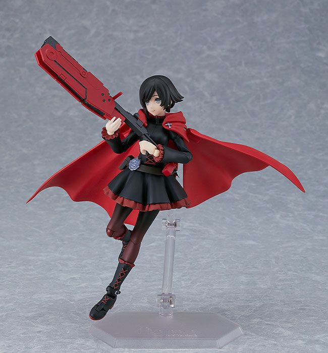 figma Ruby Rose Figure No. 596