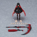 figma Ruby Rose Figure No. 596