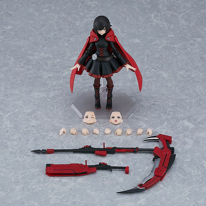 figma Ruby Rose Figure No. 596