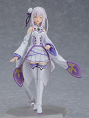 figma Emilia Figure No.419