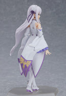 figma Emilia Figure No.419