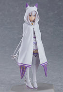 figma Emilia Figure No.419
