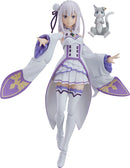 figma Emilia Figure No.419