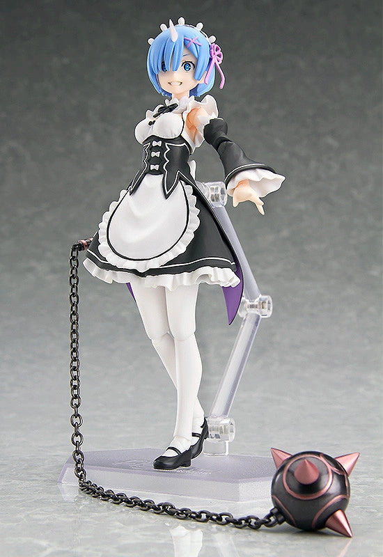 figma Rem Figure No.346